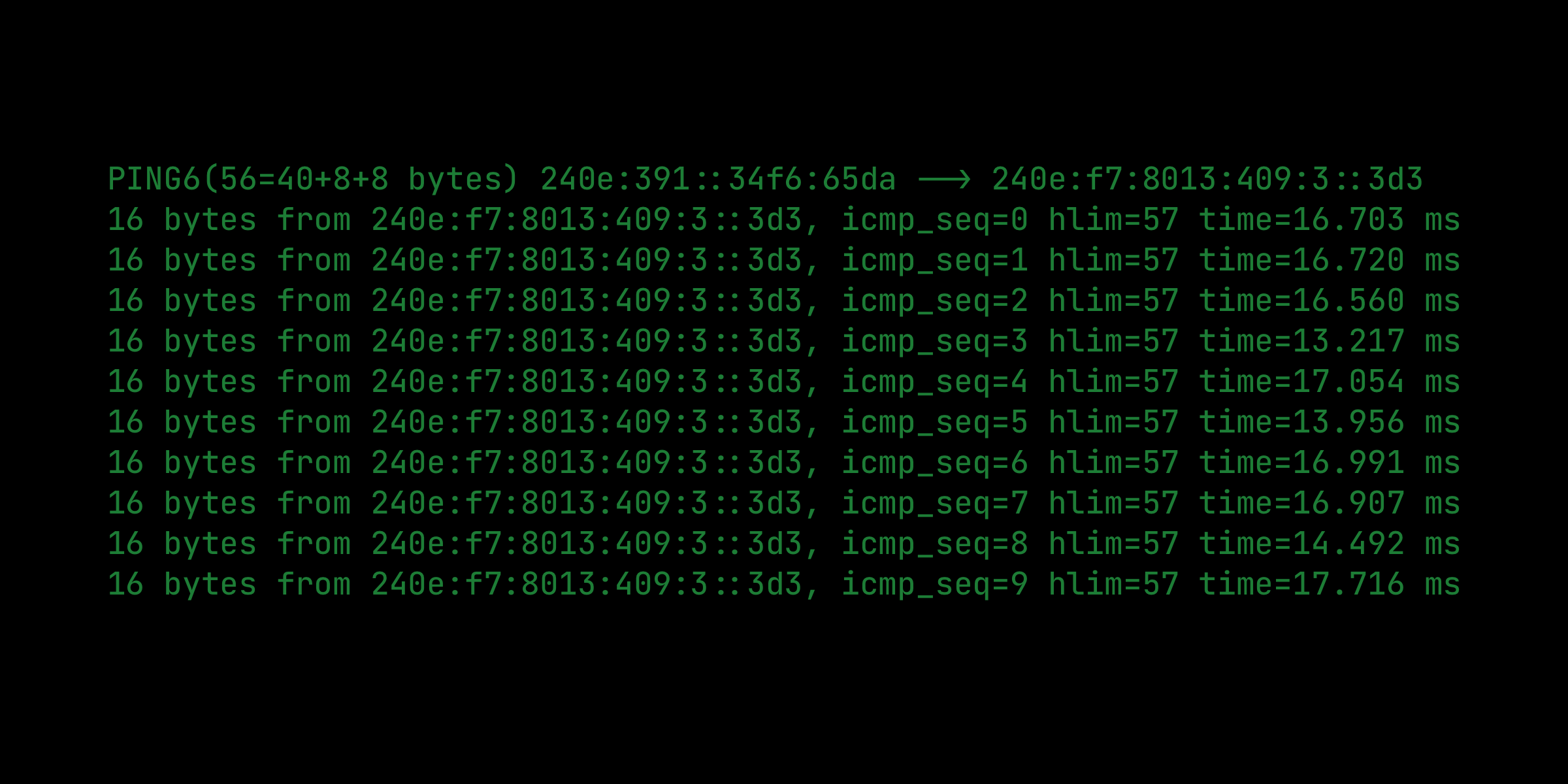 How to Optimize MTU for PPPoE Connections